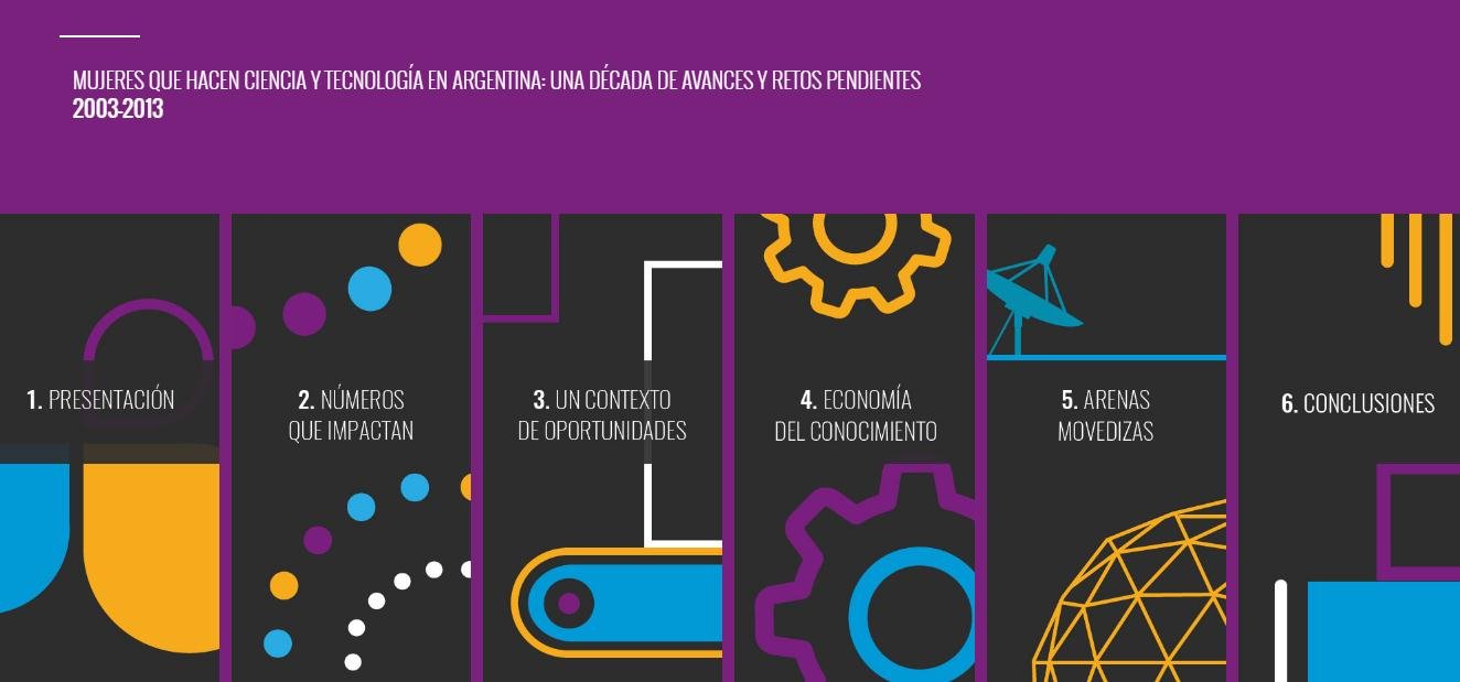 “Mujeres que hacen ciencia y tecnología en Argentina:  una década de avances y retos pendientes. 2003-2013”